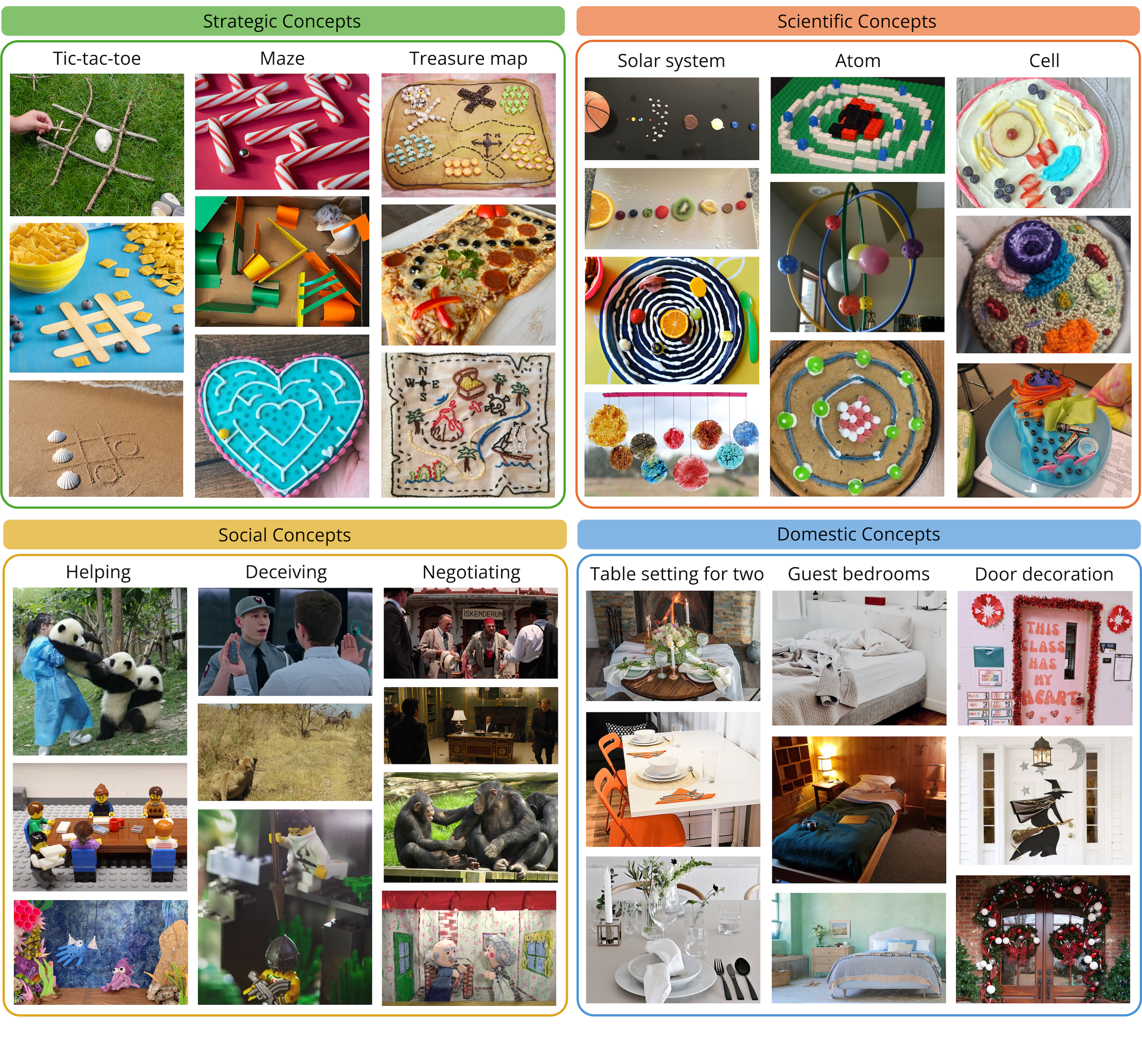 Examples from the Visual Abstractions Dataset