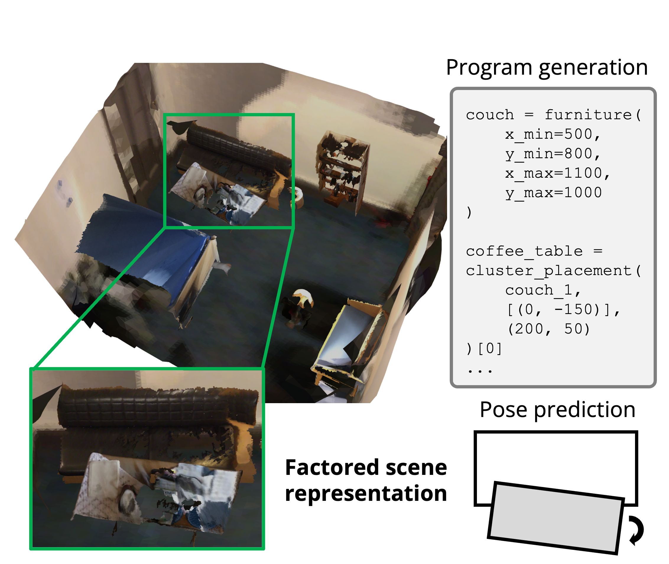 Factored real-world scene generation paper thumbnail