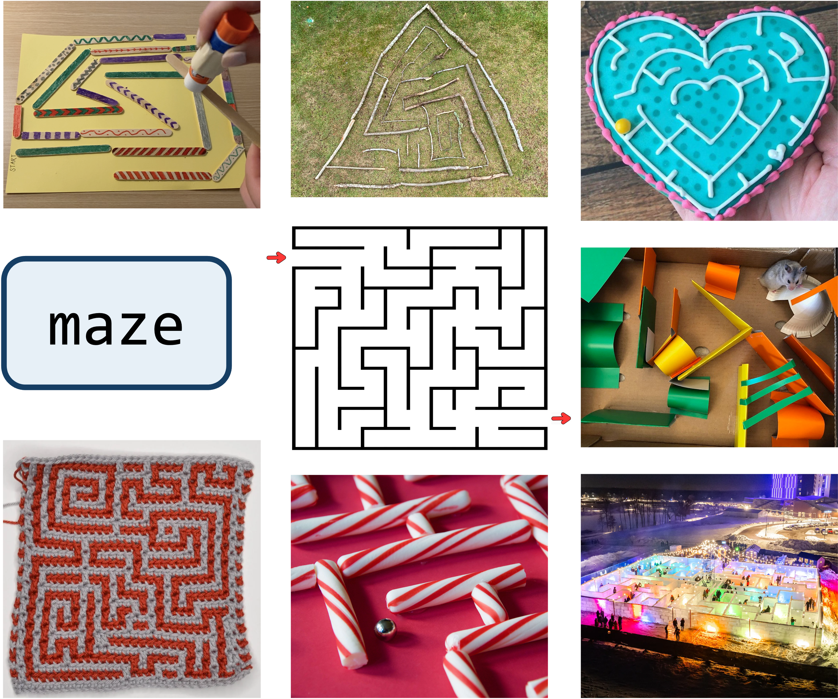 Maze abstractions paper thumbnail