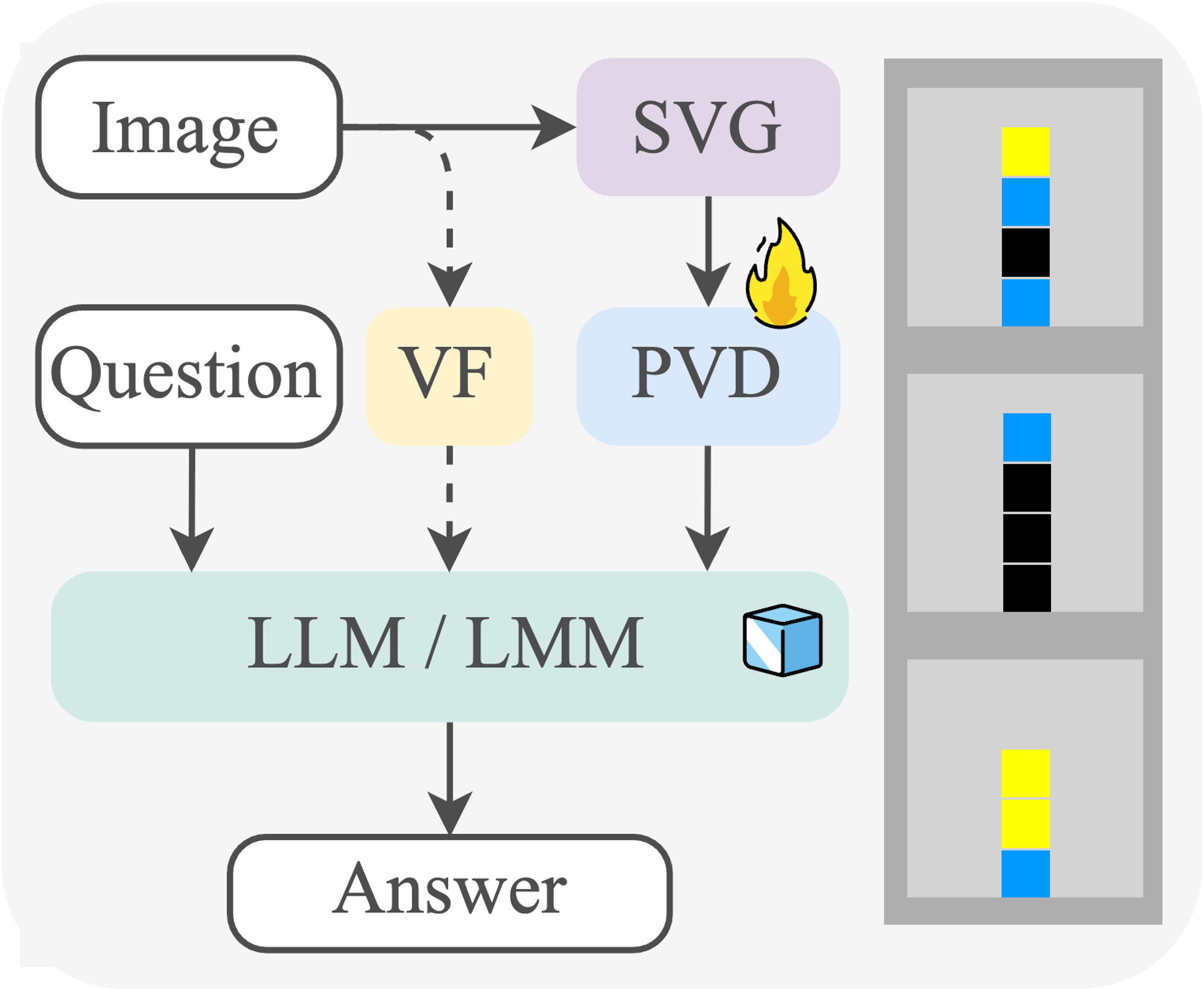 VDLM paper thumbnail